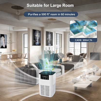Airlux Home Air Purifier