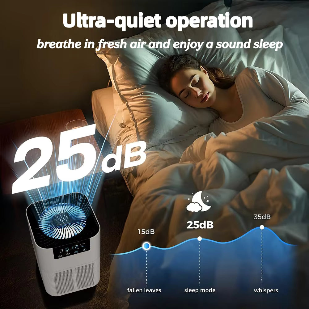 Airlux Home Air Purifier